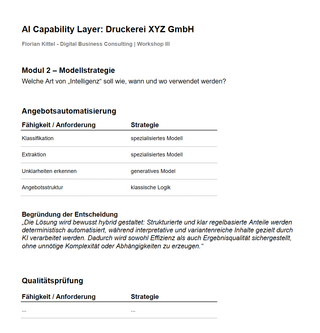 Auszug aus des AI Capability Layer Modul 2 aus einem Workshop bei einer Druckerei.