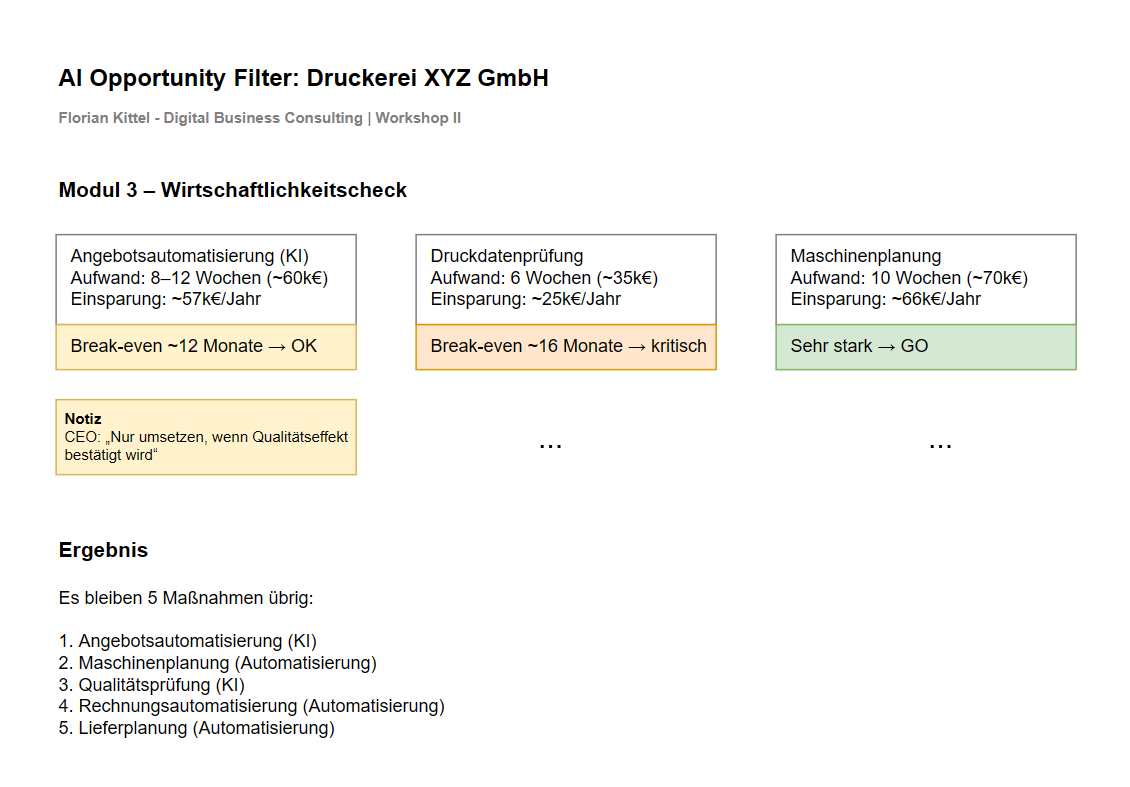Auszug aus dem AI Opportunity Filter Modul 3 aus einem Workshop bei einer Druckerei.